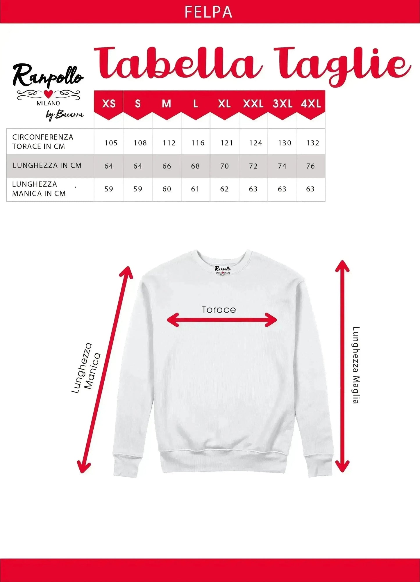 FP PINKPERFUME RANPOLLO MILANO