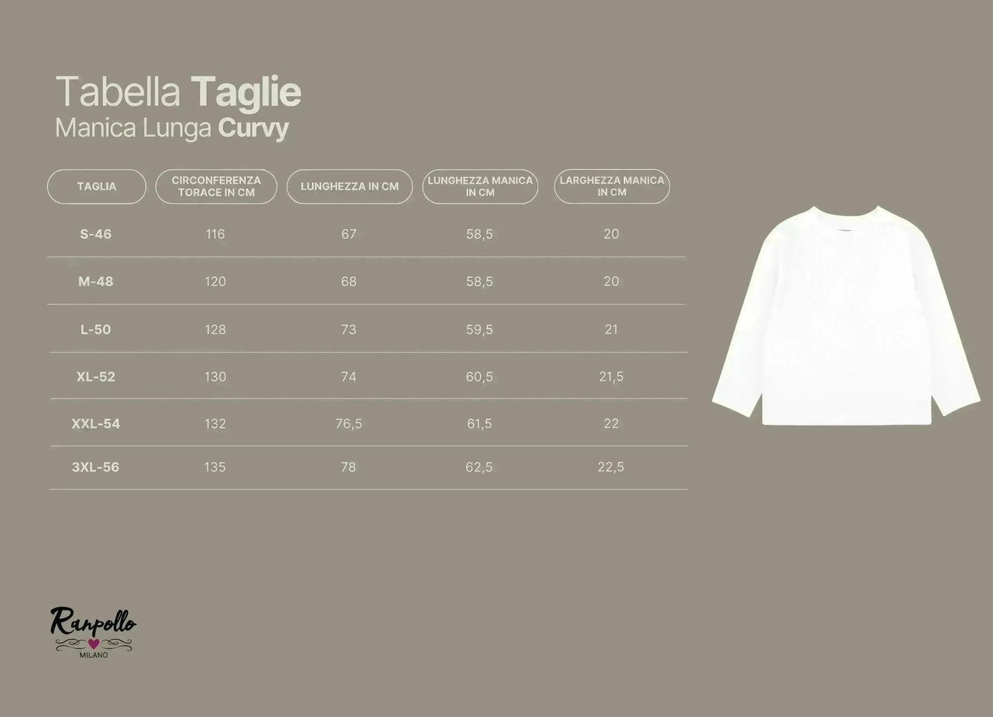 ANGEL RANPOLLO MILANO